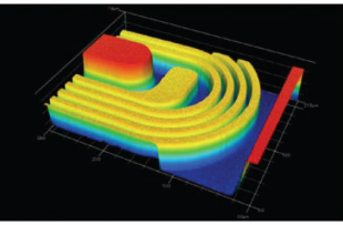 多軸超精密加工結(jié)構(gòu)